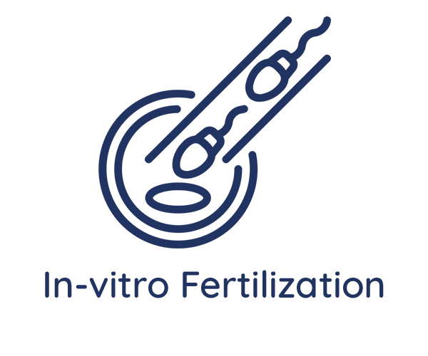 Embryo implantation IVF treatment center